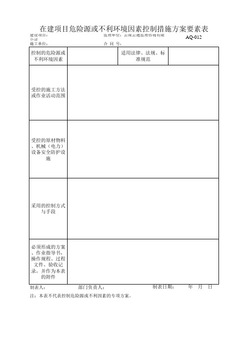 在建项目危险源或不利环境因素控制措施方案要素表