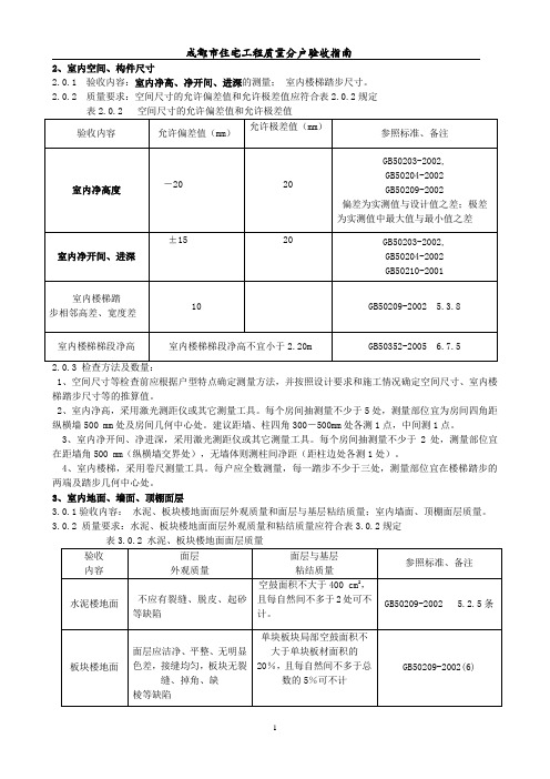 房屋分户验收规范