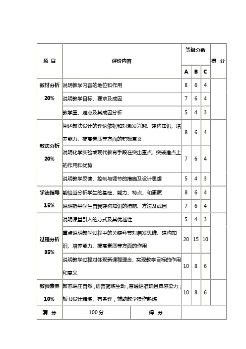 中学化学说课量化评价表