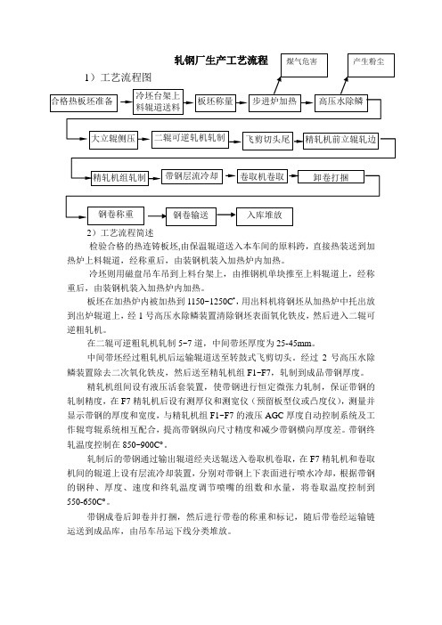 轧钢厂生产工艺流程图及简介