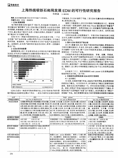 上海热线吸铁石邮局发展EDM的可行性研究报告