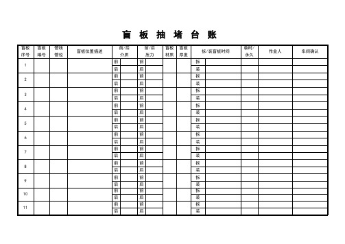 盲板抽堵台账表格