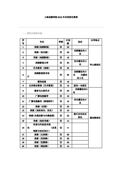 上海戏剧学院2012年本科招生简章