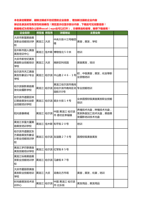 新版黑龙江省美发培训工商企业公司商家名录名单联系方式大全25家