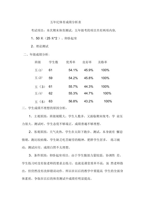 五年纪体育成绩分析表