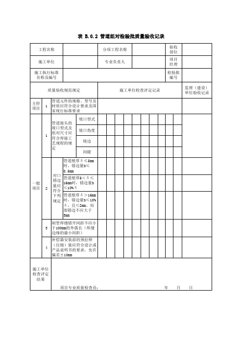 SY／T4204-2019 油气田集输管道工程-管道组对