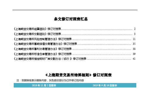 条文修订对照表汇总