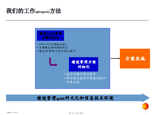 (ppt版)Accenture  KPI绩效指标体系方法