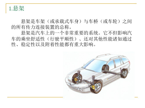 悬架作用与力学特性