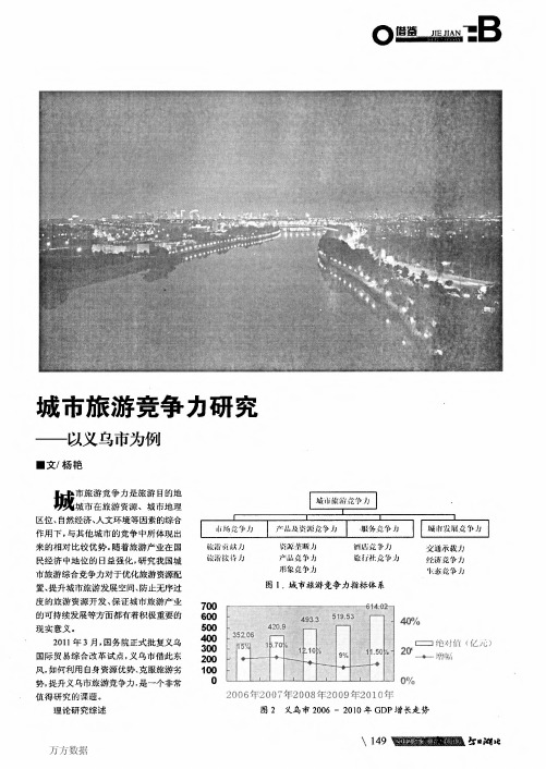 城市旅游竞争力研究——以义乌市为例