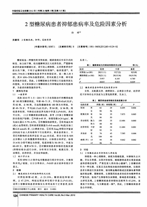 2型糖尿病患者抑郁患病率及危险因素分析