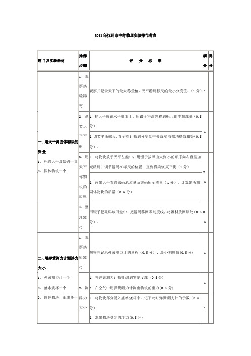 2011年抚州市中考物理实验操作考查