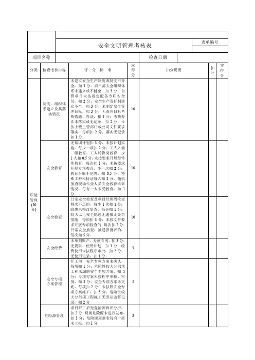 安全文明管理考核表