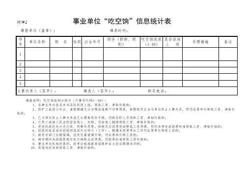 “吃空饷”信息统计表