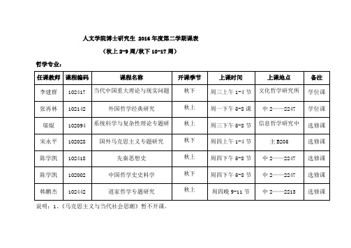 人文学院博士研究生2016年度第二学期课表