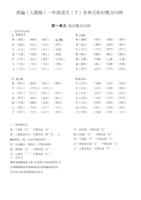 部编(人教版)一年级语文下册单元知识要点归纳 全册.doc