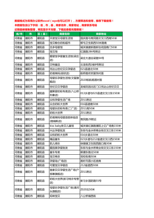 2020新版河南省濮阳市濮阳县育婴工商企业公司商家名录名单黄页联系电话号码地址大全165家