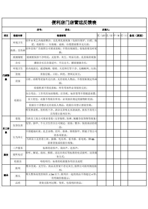 便利店门店营运管理表格化