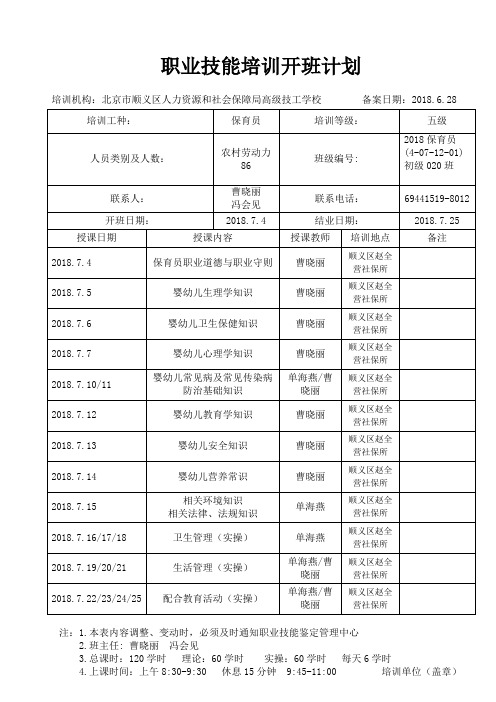 职业技能培训开班计划