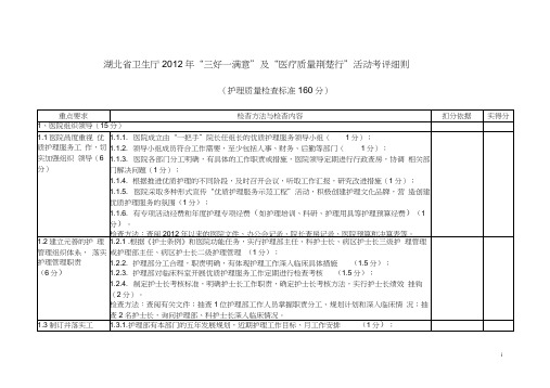 2012年度护理质量检查标准160分