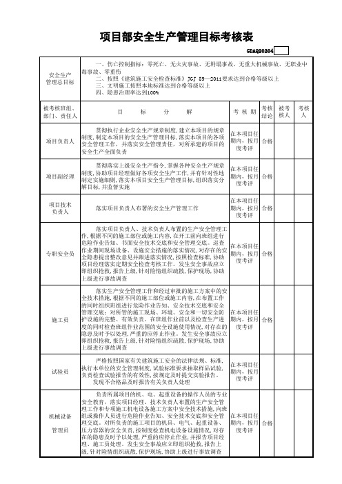 6.项目部安全生产管理目标考核表(含续表)