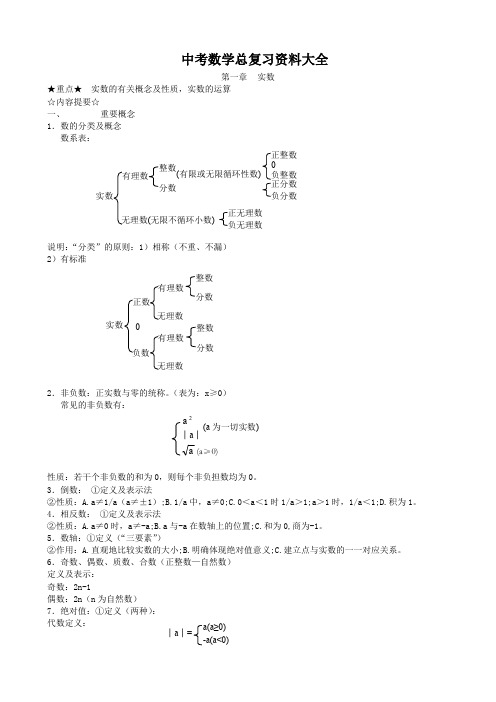 中考数学总复习资料大全(精华版)