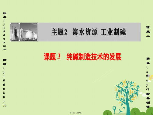 课堂新坐标高中化学主题2海水资源工业制碱课题3纯碱制造技术的发展课件鲁科版选修2359