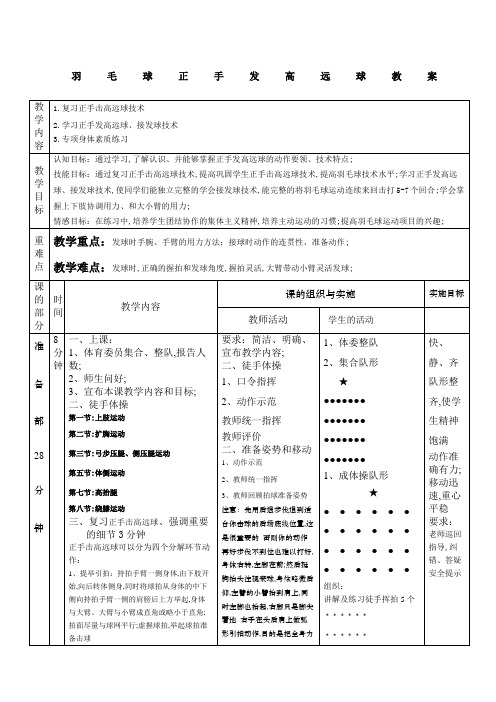 羽毛球正手发高远球教案