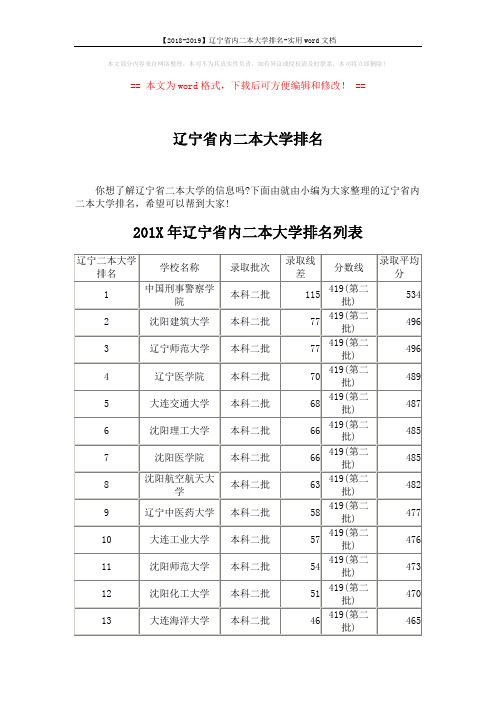 【2018-2019】辽宁省内二本大学排名-实用word文档 (4页)