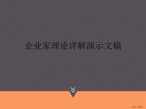 企业家理论详解演示文稿