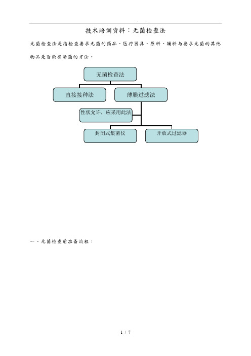 技术培训资料_无菌