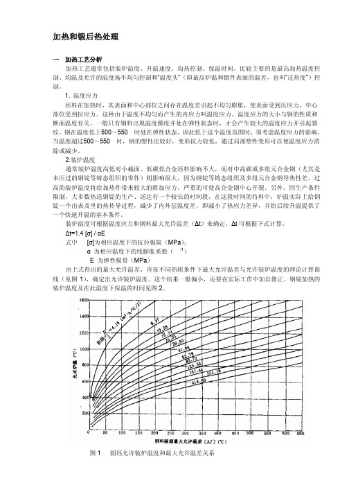 加热和锻后热处理