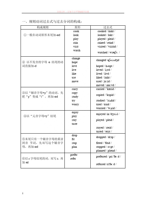 动词的过去式过去分词的构成及其读音