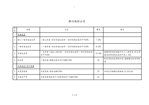 银行指标公式