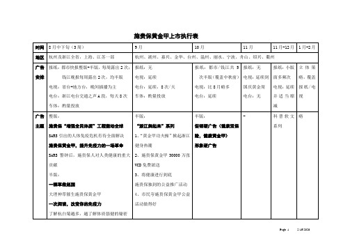 保健新产品上市执行计划表