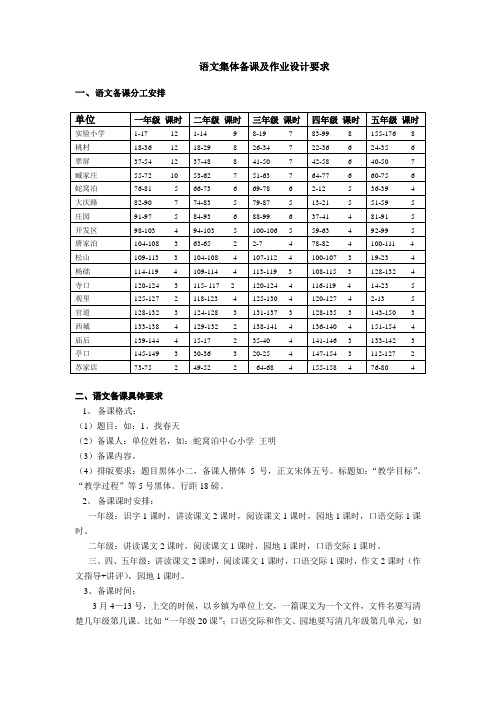 语文备课分工及格式要求