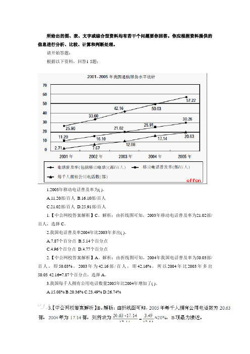 所给出图、表、文字或综合型资料均有若干个问题要你回答