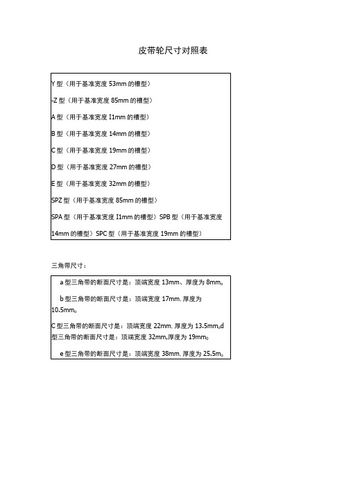 皮带轮尺寸对照表