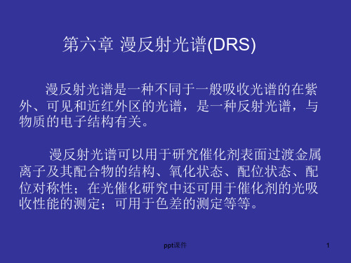 漫反射光谱(DRS)  ppt课件