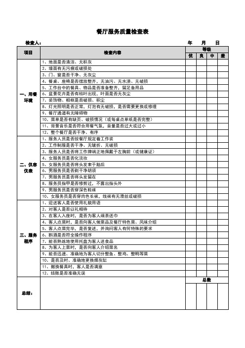 餐厅服务质量检查表模板