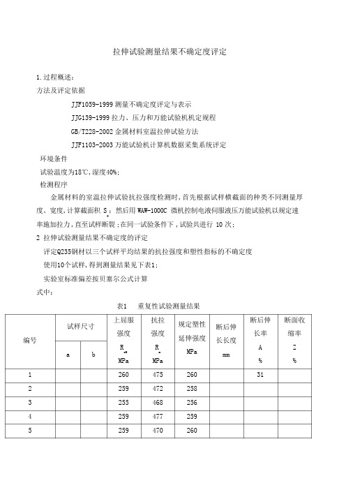 拉伸试验测量结果不确定度评定