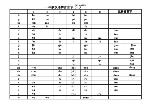 一年级汉语拼音表