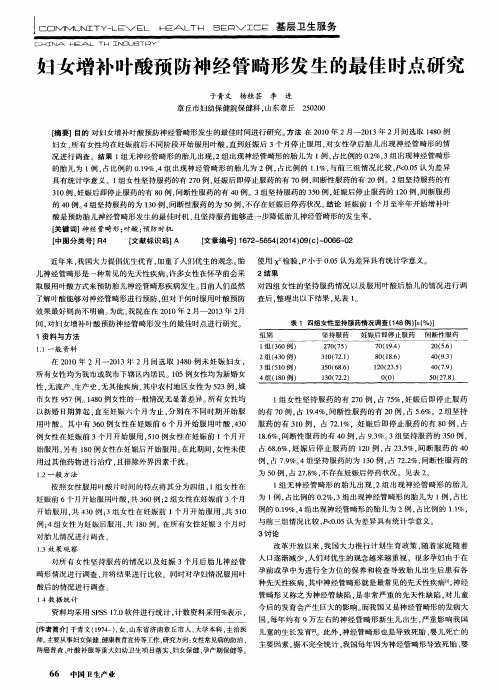 妇女增补叶酸预防神经管畸形发生的最佳时点研究