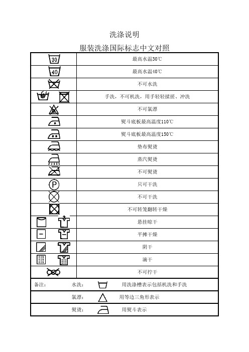 服装洗涤国际标志中文对照表