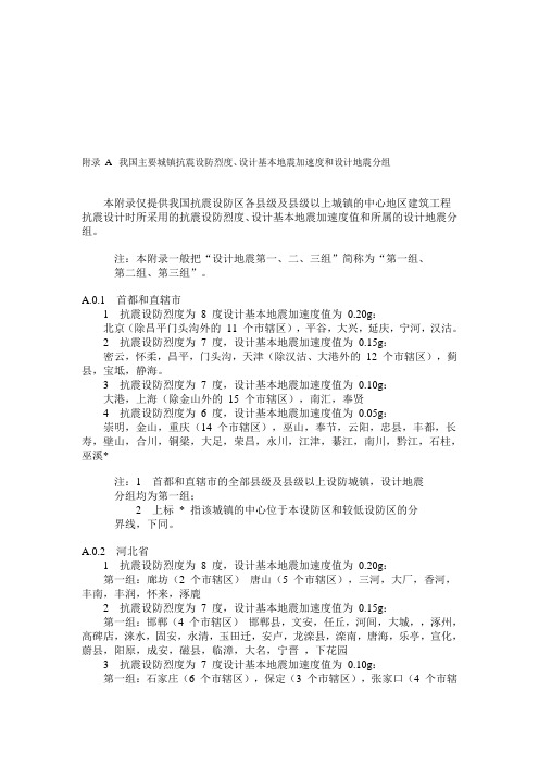 我国主要城镇抗震设防烈度[收集].doc