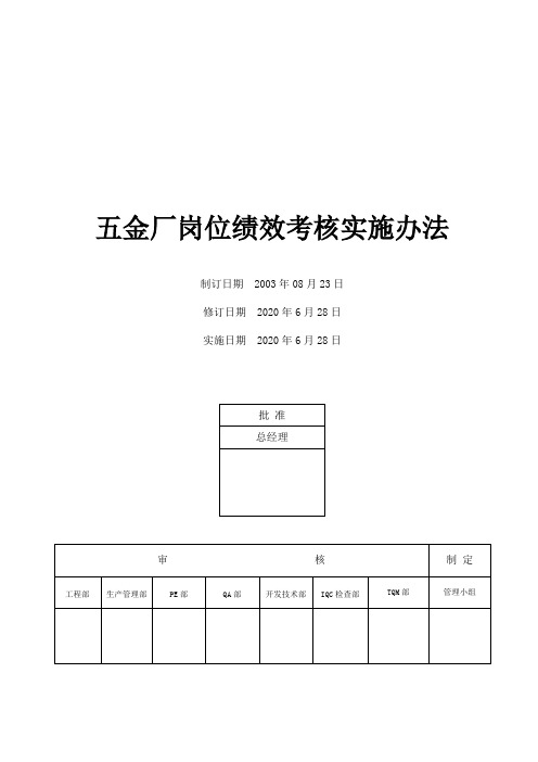 五金厂岗位绩效考核实施办法