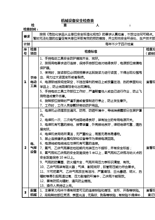 机械设备安全检查表 Word表格 