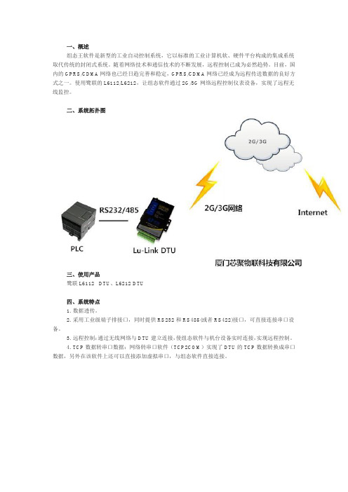 DTU与组态软件通信解决方案