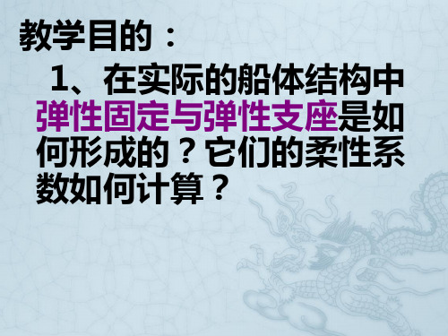 弹性固定端与弹性支座的实际概念