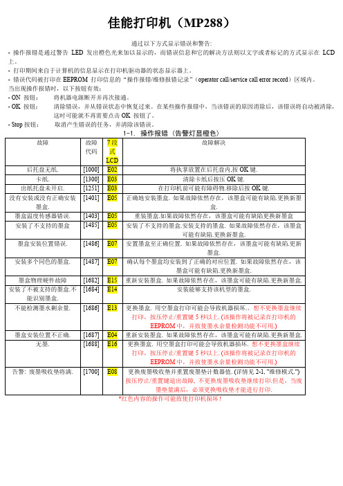 佳能打印机故障及解决(E02 E03 E05 E07 E15 E14 E13 E04 E16 E08)